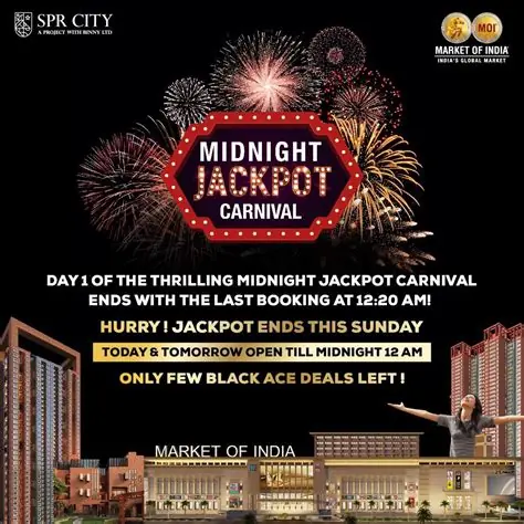 Guide to online casinos in Canada